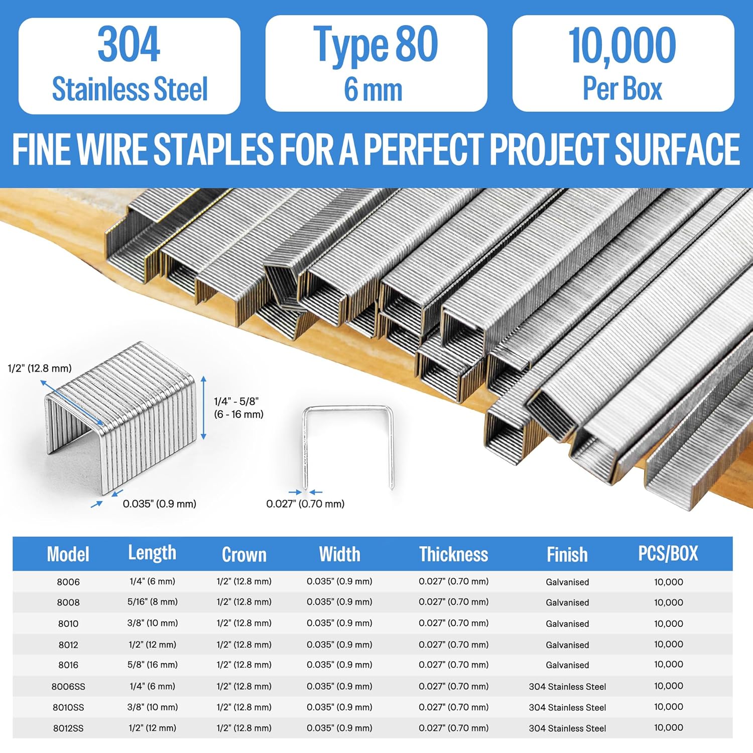 meite 21 Gauge 1/2-inch Crown Upholstery Staples, 304 Stainless Steel with 1/4-inch Leg Length, Heavy Duty Staples for Staple Gun MT8016 (10 Boxes)