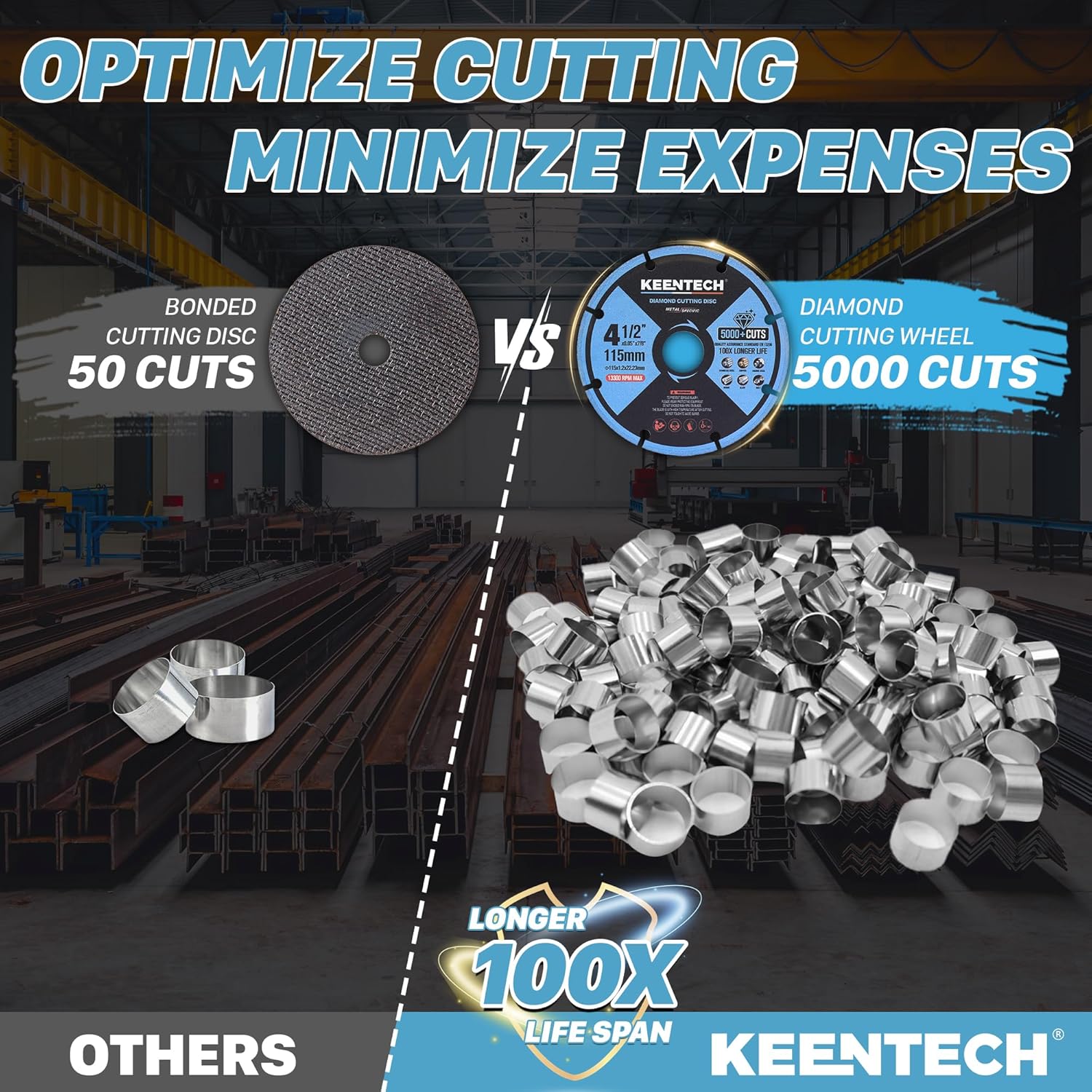KEENTECH 4 1/2 x 7/8 Inch Diamond Cut Off Wheel for Metal Cutting, Compatible with Angle Grinder (2-Pack)