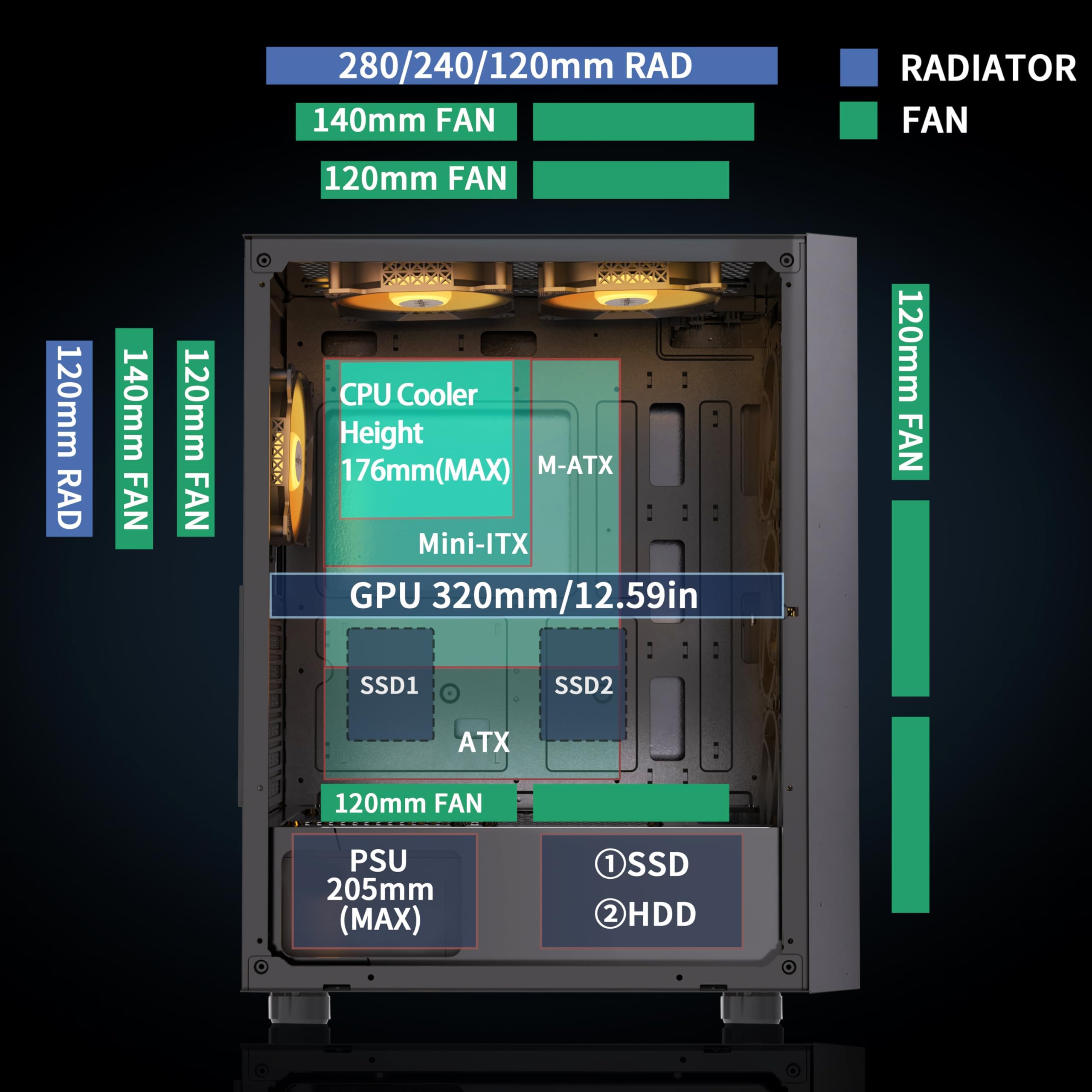 MUSETEX Boitier PC ATX, 6 Ventilateurs PWM ARGB pré-installés, Boîtiers pc Informatique avec Double Verre trempé, USB 3.0 x 2 Boitier pc Gamer Mid Tower, Noir, G07