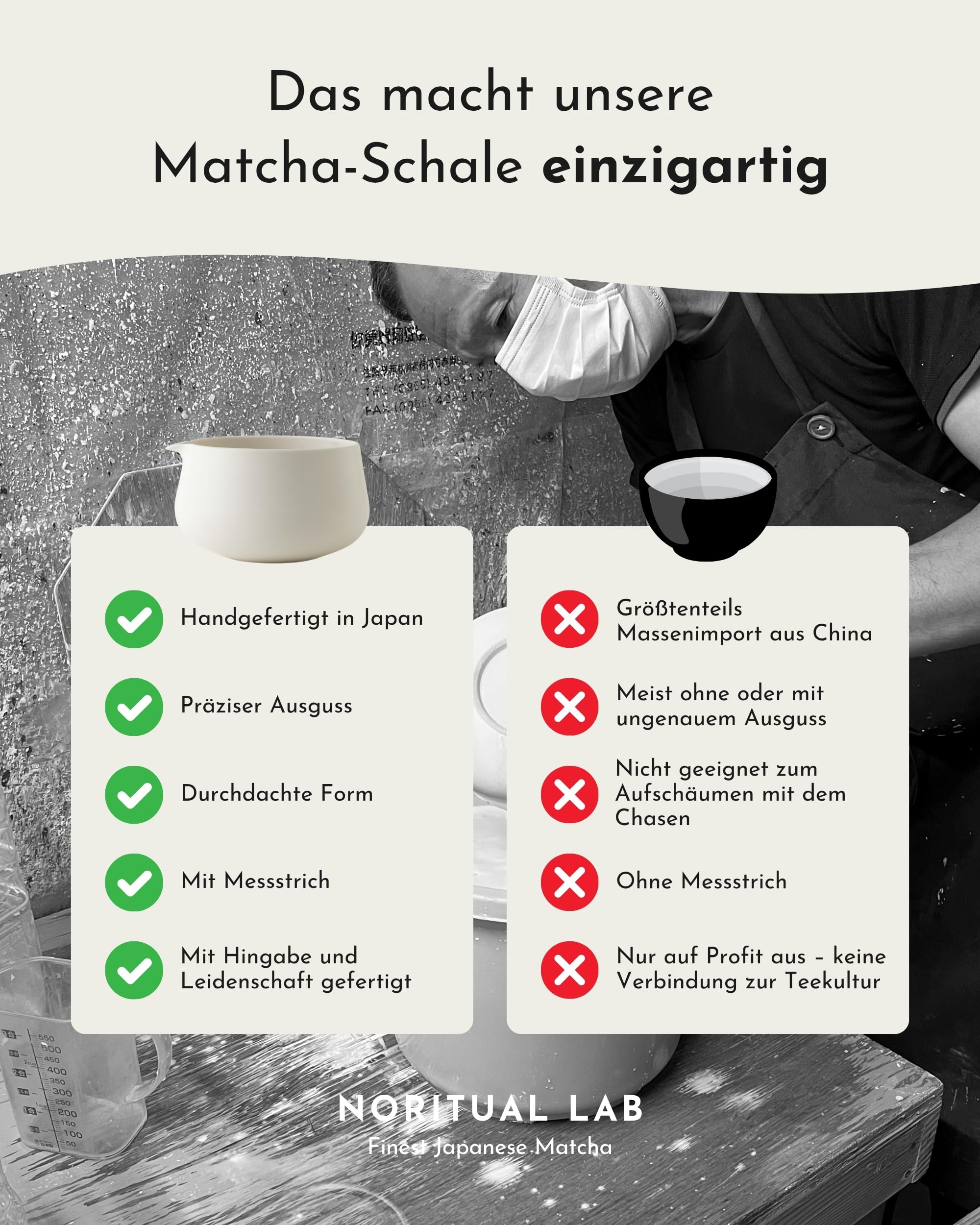 NORITUAL LAB Matcha Schale mit Ausgießer - Handgefertigte Teeschale aus Japan - Präziser Ausguss für Matcha Latte