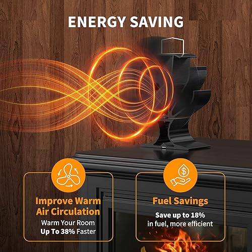 Miniatura 2 de Signstek Ventilador de estufa de leña para calentador Buddy, ventilador de chimenea alimentado por calor con soporte para Mr Heater Propano,