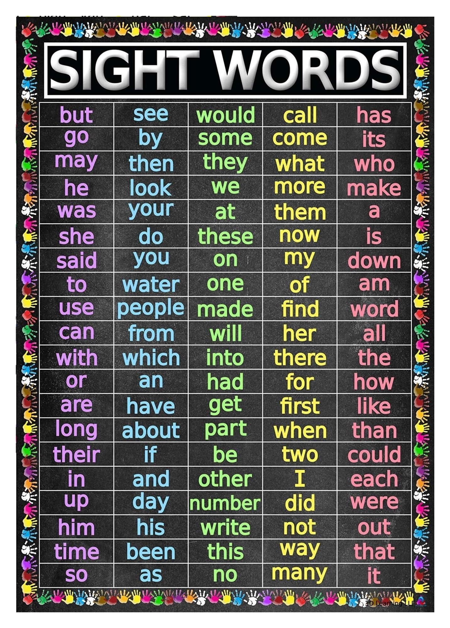 SMGLRUEAT Educational Posters for Classroom: Sight Words Learning Charts, Laminated Kindergarten & First Grade Reading Decor, Homeschool Must Have​(Unframed,12x18inch(30x45cm))