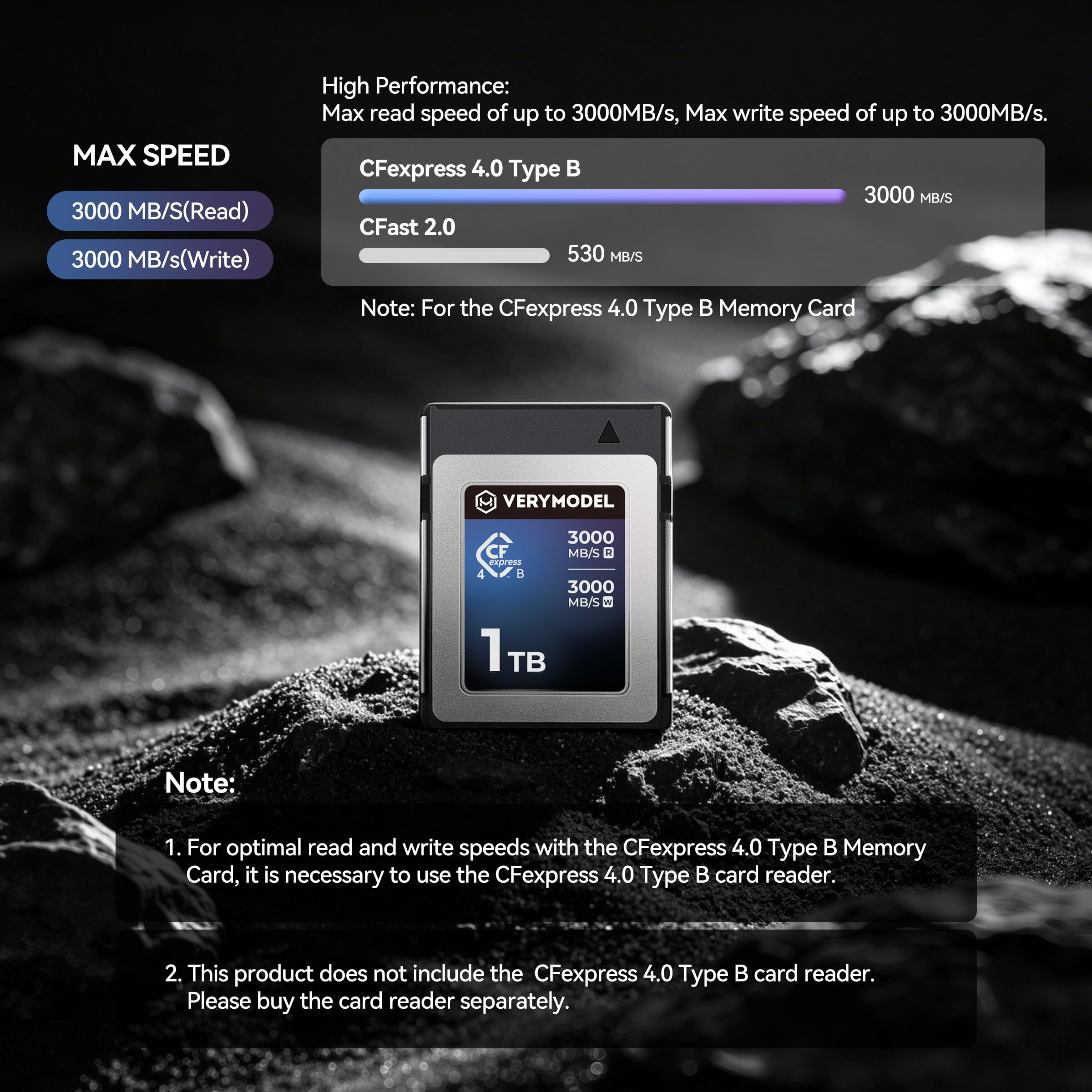 Tarjeta de Memoria CFexpress 4.0 Tipo B de 1 TB, 3000 MB/s l/e 8K