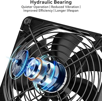ELUTENG Computer Fan USB 40mm Dual Row 2 in 1 USB PC Fans with 3 Adjustable Speeds 6500RPM Electronics USB Cooling Fan with Black Metal Grid for Laptop TV Box Xbox AV Cabinet PS5 Router Projector