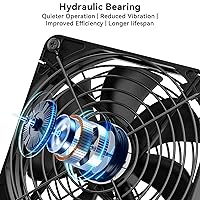 Vista 5 de ELUTENG Ventilador de computadora USB de 4.724 in con adaptadores hembra de CC a USB, 3 velocidades ajustables, ventiladores de PC de 5 V