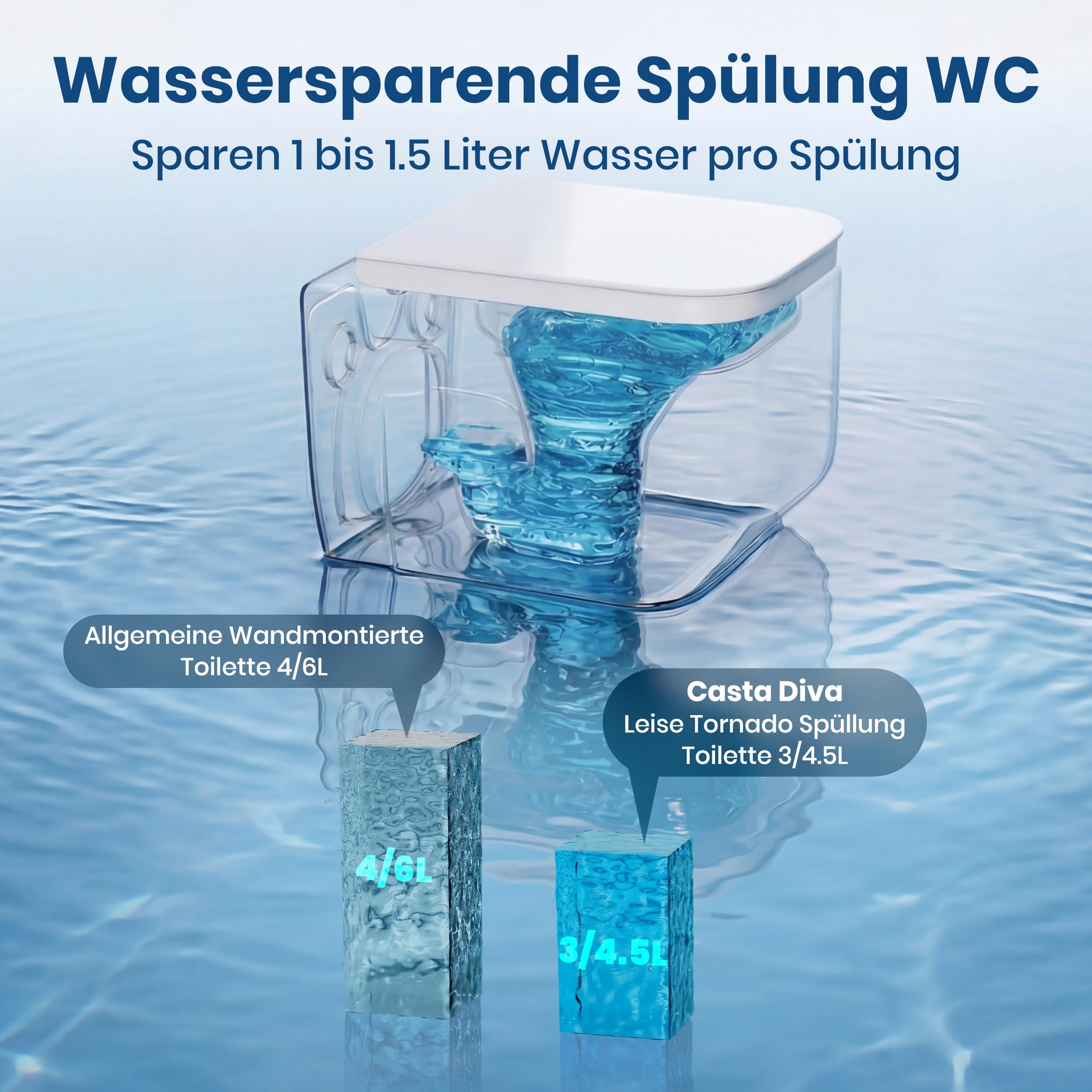 Casta Diva Wand WC, Hänge WC Spülrandlos Kraftvolle Tornado Spülung, Geräuscharm Toilette, UF Kloschüssel inklusive WC-Sitz mit Absenkautomatik und Schnellspanner, 51cm (Weiß)