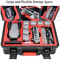 DJI MAVIC PRO +バッテリーx3 +アクセサリー+ケース DJI MAVIC PRO +バッテリーx3 +アクセサリー+ケース 楽天市場