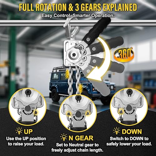 Miniatura 39 de Mini polipasto de cadena 1/2 tonelada 1100 libras capacidad 20 pies elevación manual palanca polipasto de cadena de acero aleado G80 cadena 2