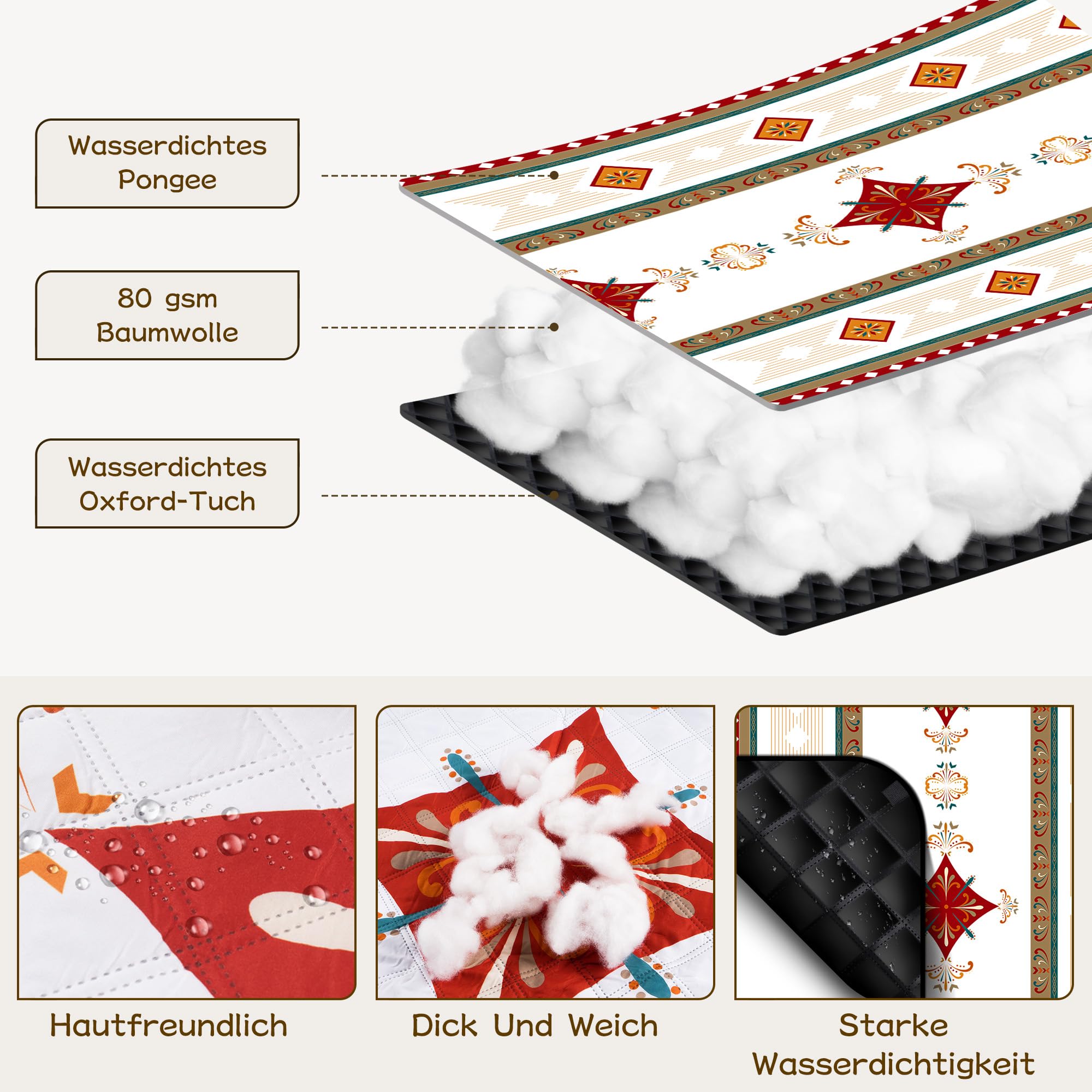 Coperta Picnic Impermeabile 200x200cm Lavabile in Lavatrice (Rosso)