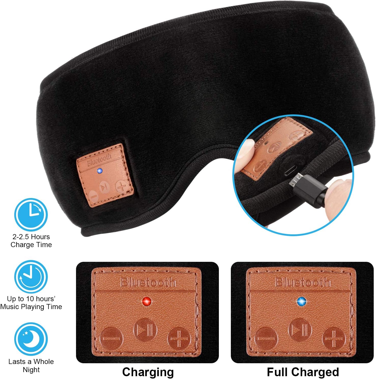 Sleep Headphones 3D Eye Mask, Bluetooth 5.0 Wireless Music Mask, Eye Shade Cover with Ultra-Thin Speakers Adjustable, Blindfold for Men Women Sleeping, Travel, Meditation