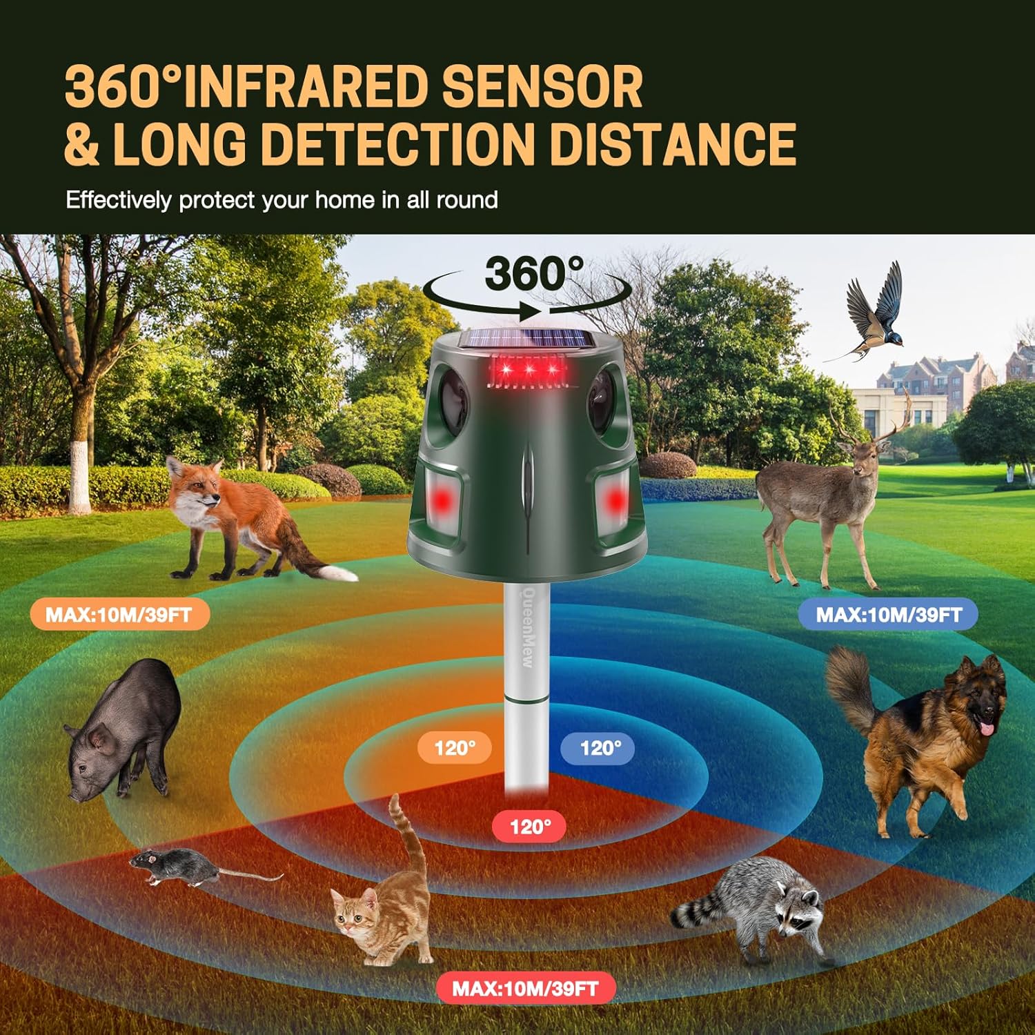 Repulsif Chat Exterieur, 360° Ultrason Solaire Répulsif Taupe avec Détecteur de Mouvement et Lumière Clignotante, Etanche IP66 5 Modes Repulsif Serpent pour Campagnols Raton Sauvage Lapin — vue 4