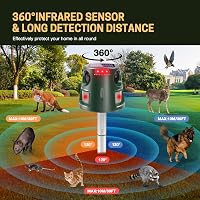 Bubbacare 360° Napelemes Állatriasztó - Mozgásérzékelős Villogó Fénnyel, 5 Üzemmód, Vízálló Kültéri Macska, Menyét, Mókus, Nyúl Elriasztó 3