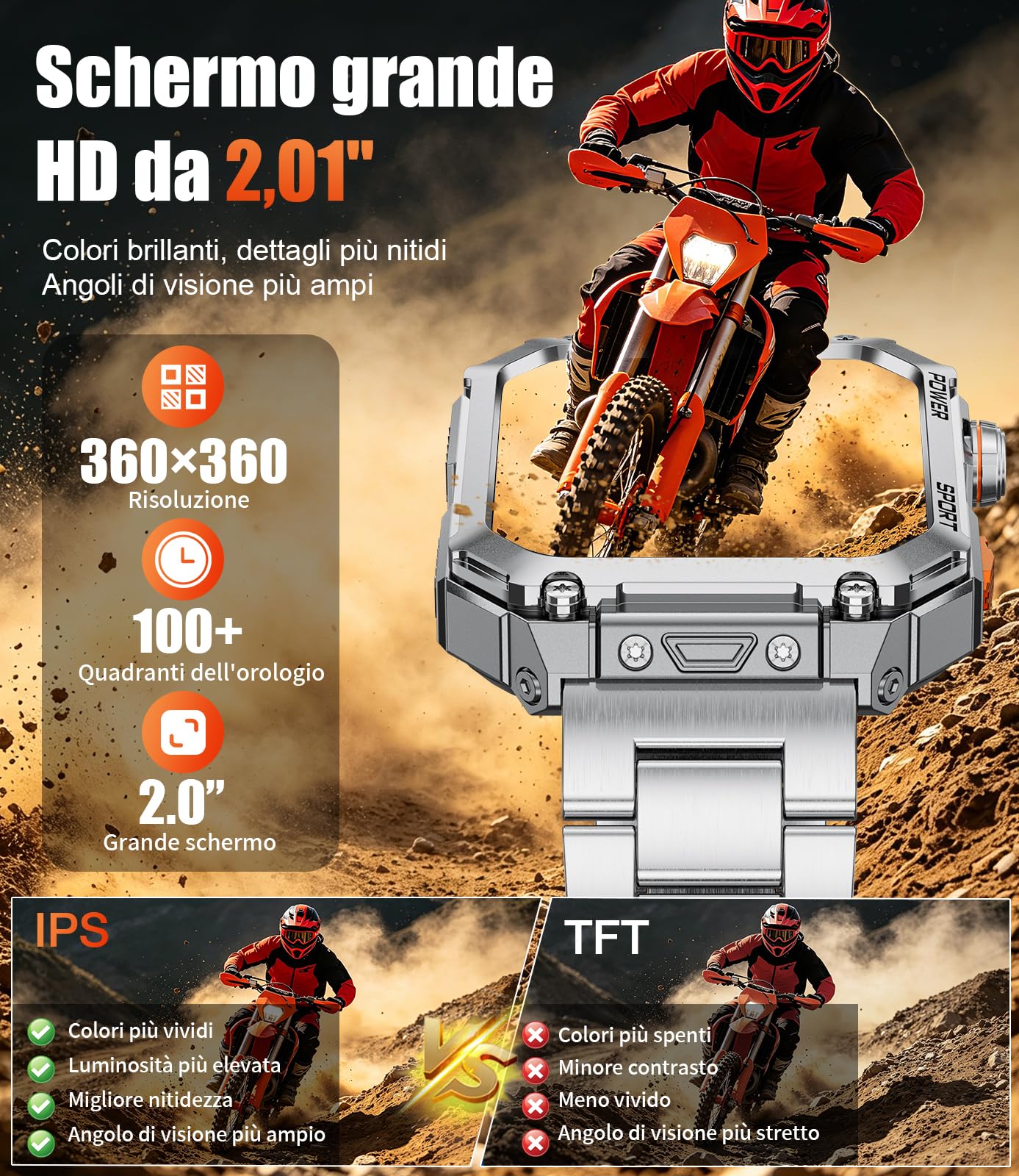 Smartwatch Uomo Militare, 2.01" Sport Smart Watch con Chiamata Bluetooth, 100+ Modalità Sportive, IP68 Fitness Orologio, Frequenza Cardiaca e Sonno, 600mAh Batteria, Android iOS, 2 Braccialetti,EF2-M