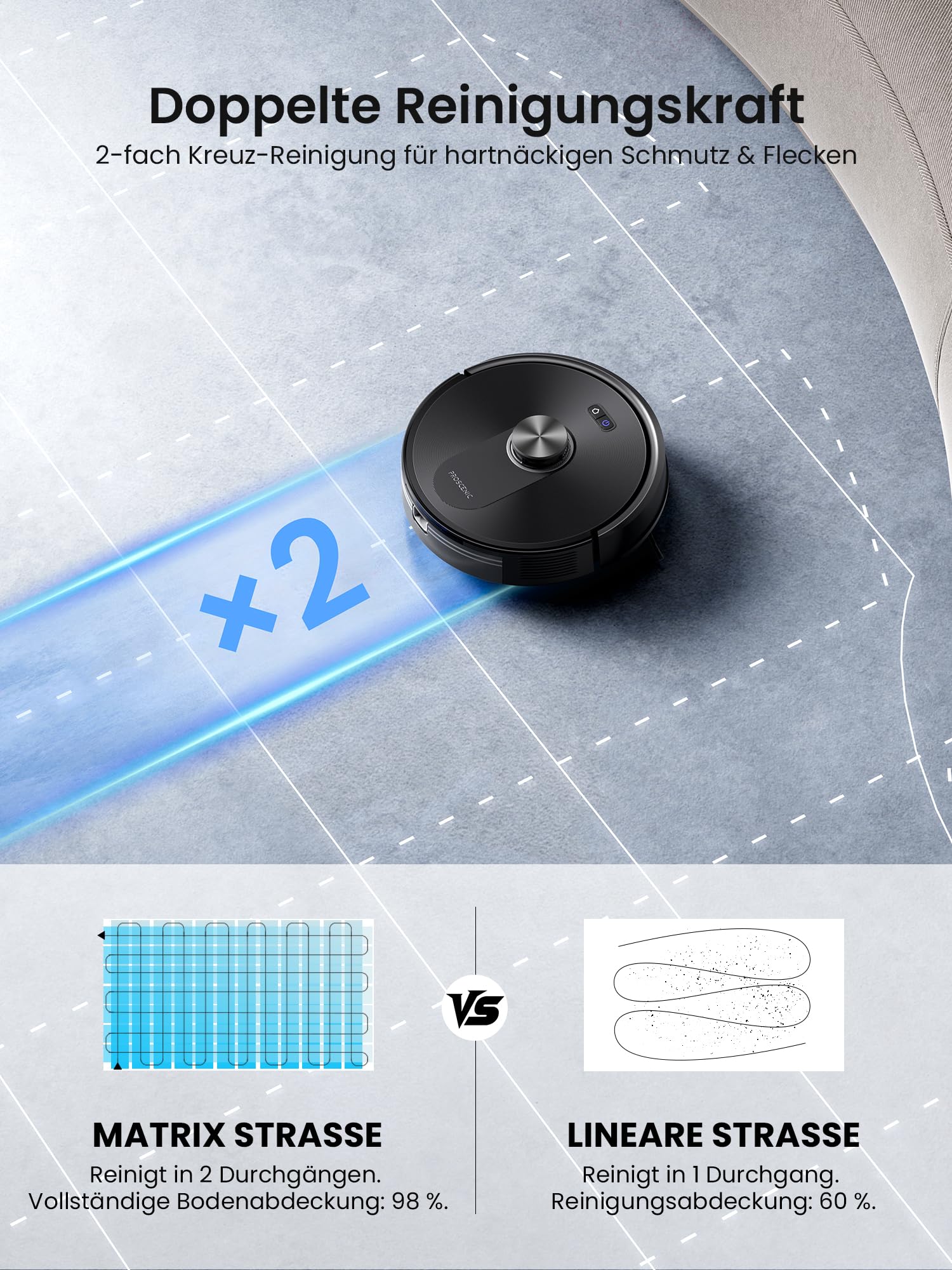 Proscenic Q10+ Saugroboter mit Wischfunktion, 10000Pa 200Min Staubsauger Roboter, Intelligentes Laser Navigation mit 5 Karten, Smarte Steuerung via App, Alexa & Siri Apple Watch, Hartböden, Teppichen
