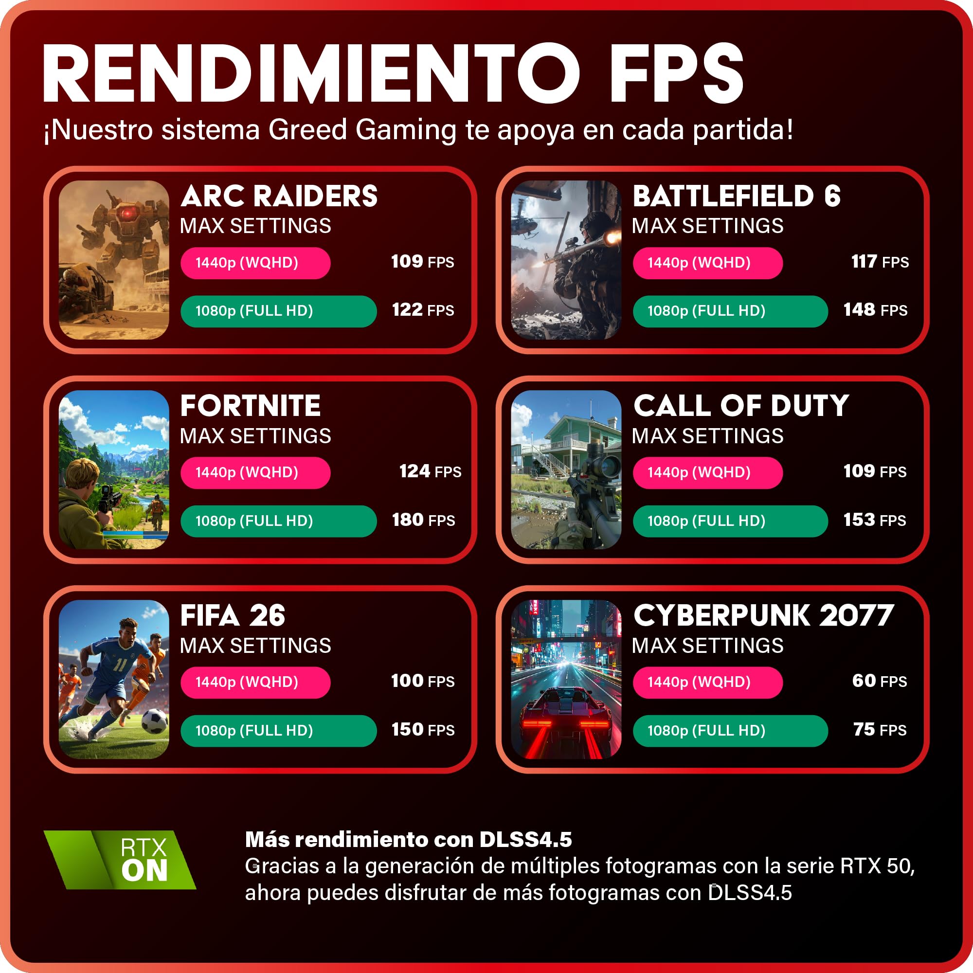 Greed® MKM - PC Gaming - AMD Ryzen 5 7500F + Nvidia Geforce RTX 5070Ti 16GB – Ordenador de sobremesa con 4K & Raytracing - 5,0 GHz - 32GB RAM DDR5 - SSD 1TB + Wi-Fi & Windows 11 Pro