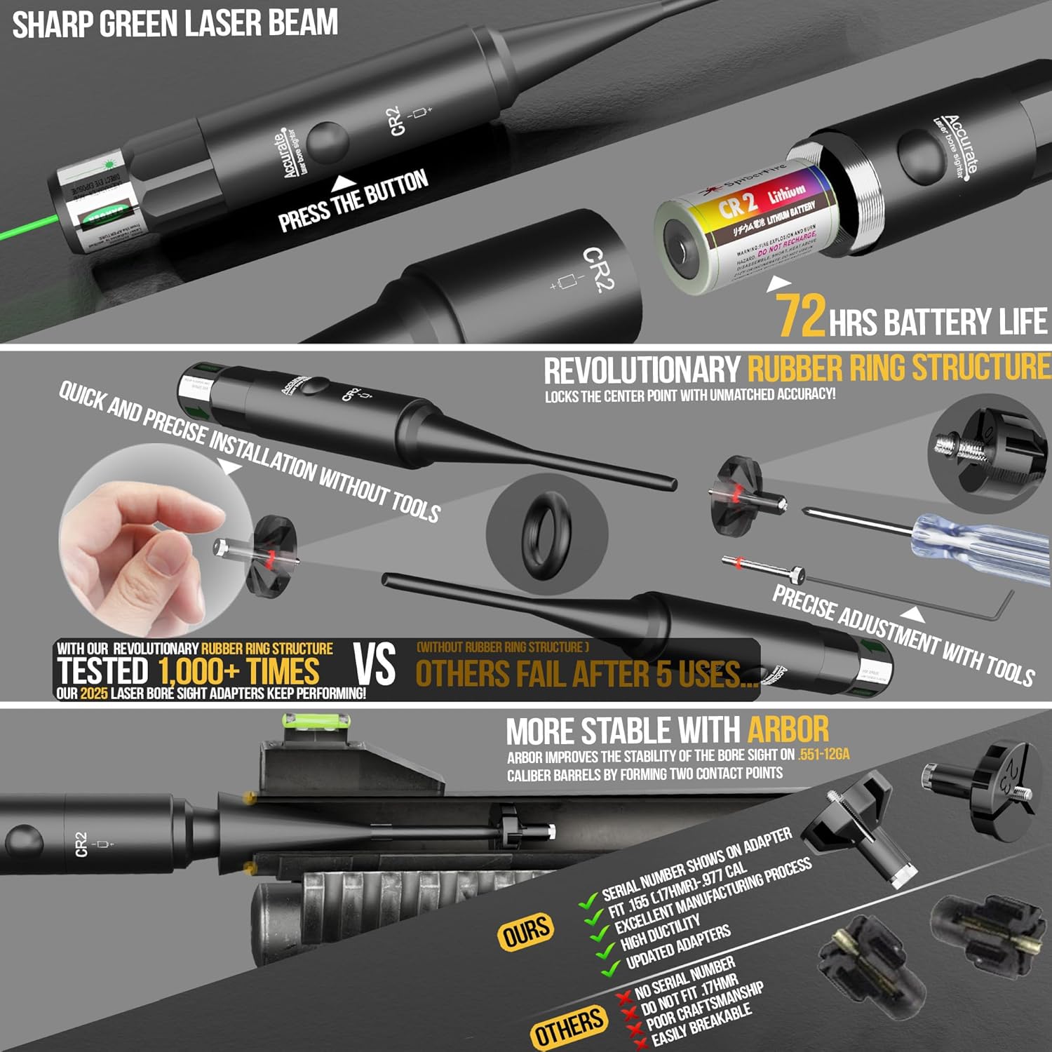 Tool-Free Laser Bore Sight Kit : Green Laser Bore Sighter with 64 Upgraded Adapters fit 0.17 to 12 GA Calibers| Multi-Caliber Laser Bore Sighting Kit for All Gun| Powerful Boresighter