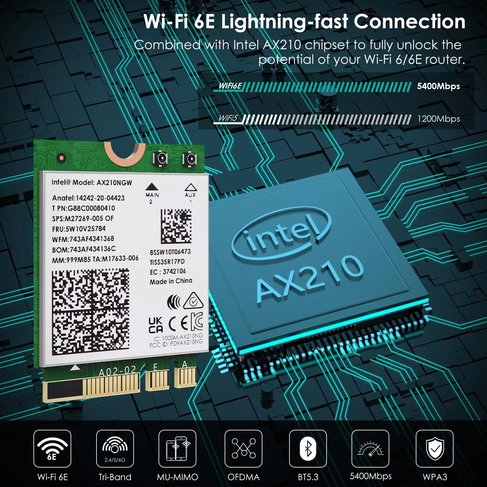 Scheda wireless Intel AX210 WiFi 6E, M.2 NGFF, Bluetooth 5.3, 5400Mbps Tri-Band 2.4/5/6GHz, Windows 10/11 64-bit