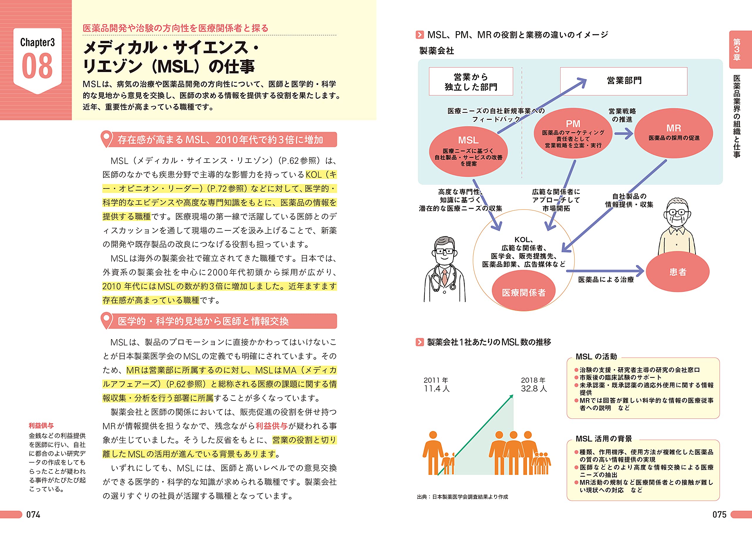 図解即戦力 医薬品業界のしくみとビジネスがこれ1冊でしっかりわかる教科書 松宮 和成 本 通販 Amazon 図解即戦力 医薬品業界のしくみとビジネスがこれ1冊でしっかりわかる教科書 松宮 和成 本 通販 Amazon