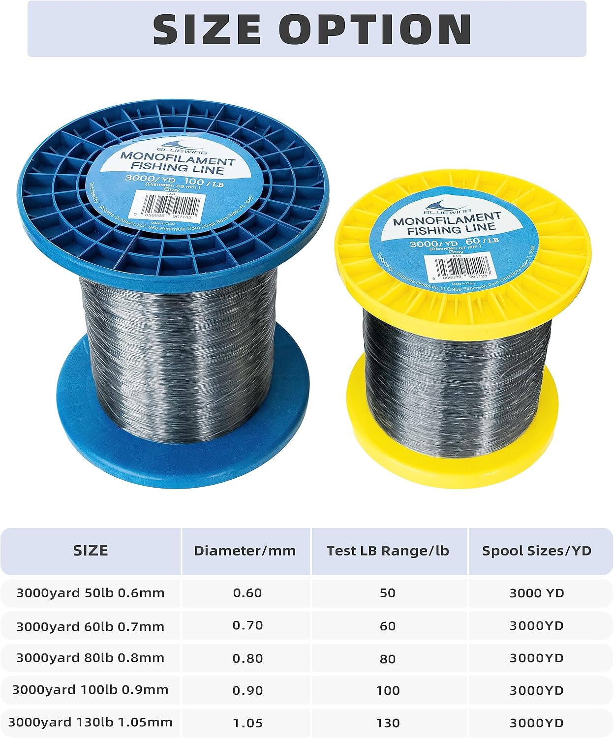 BLUEWING Monofilament Fishing Line Clear Mono Fish Wire Thin Diameter String 6-400 lbs, 50-3000 Yards
