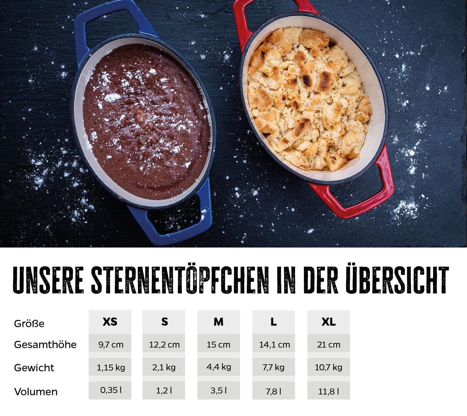 Grillfürst Dutch Oven Sternentöpfchen 1,2 Liter - blauer Gusseisen Bräter mit Henkeln und pflegeleichter Emaillierung, ovaler Schmortopf für Grill und Herd