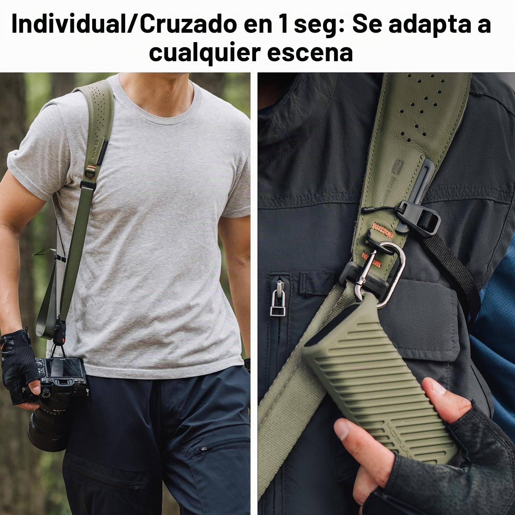 PGYTECH Camera Strap Pro, Correa Hombro Resistente de Liberación Rápida Con Correa Axilar Desmontable, Arnés Profesional