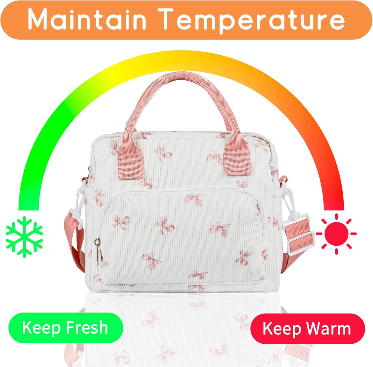 Lunch Bag for Women Insulated Lunch Box Cute Corduroy Lunch Tote Bags Reusable Large Capacity Cooler Bag with Adjustable Shoulder Strap for Travel Work Picnic - Image 3