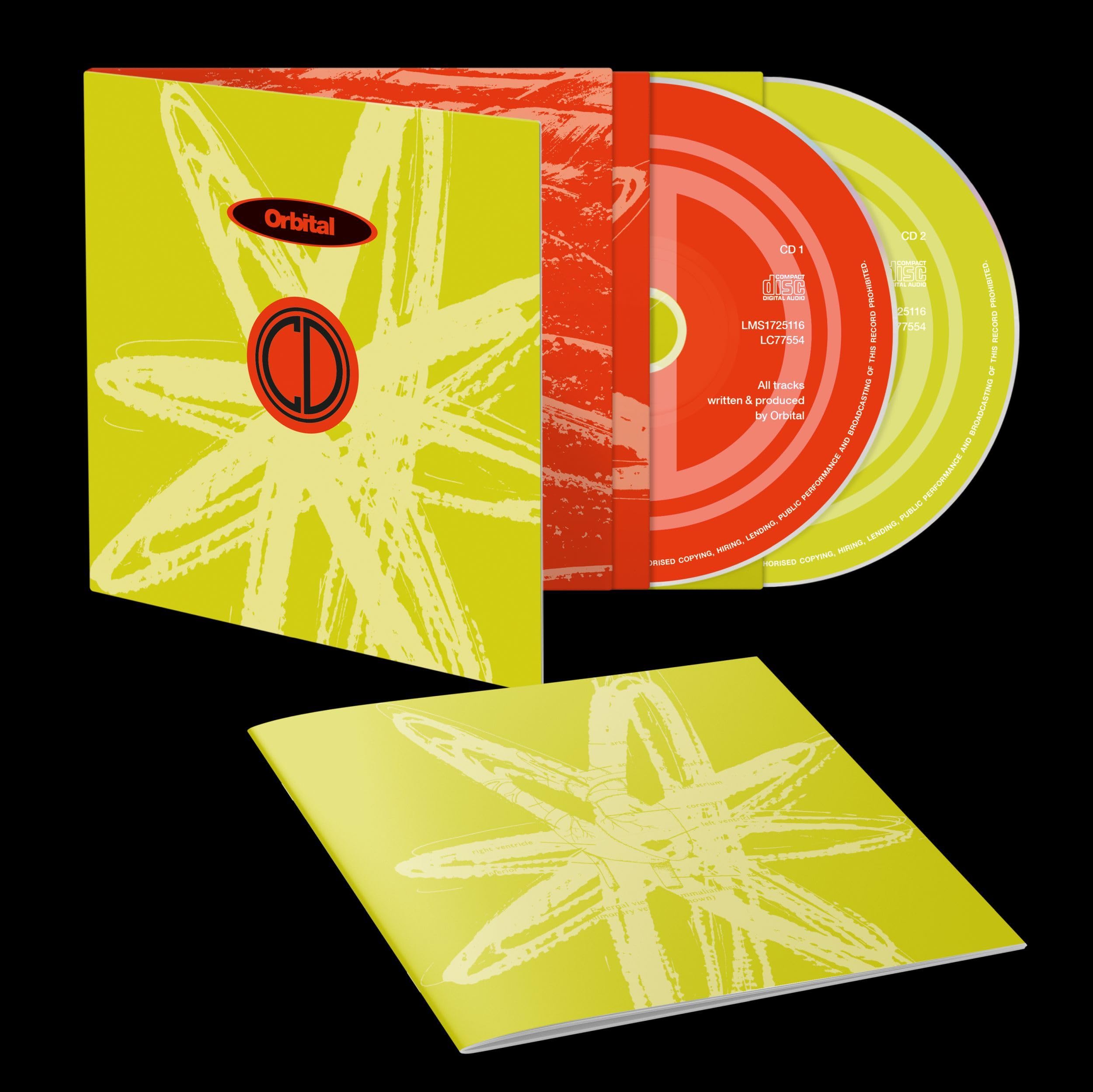 Orbital (The Green Album)