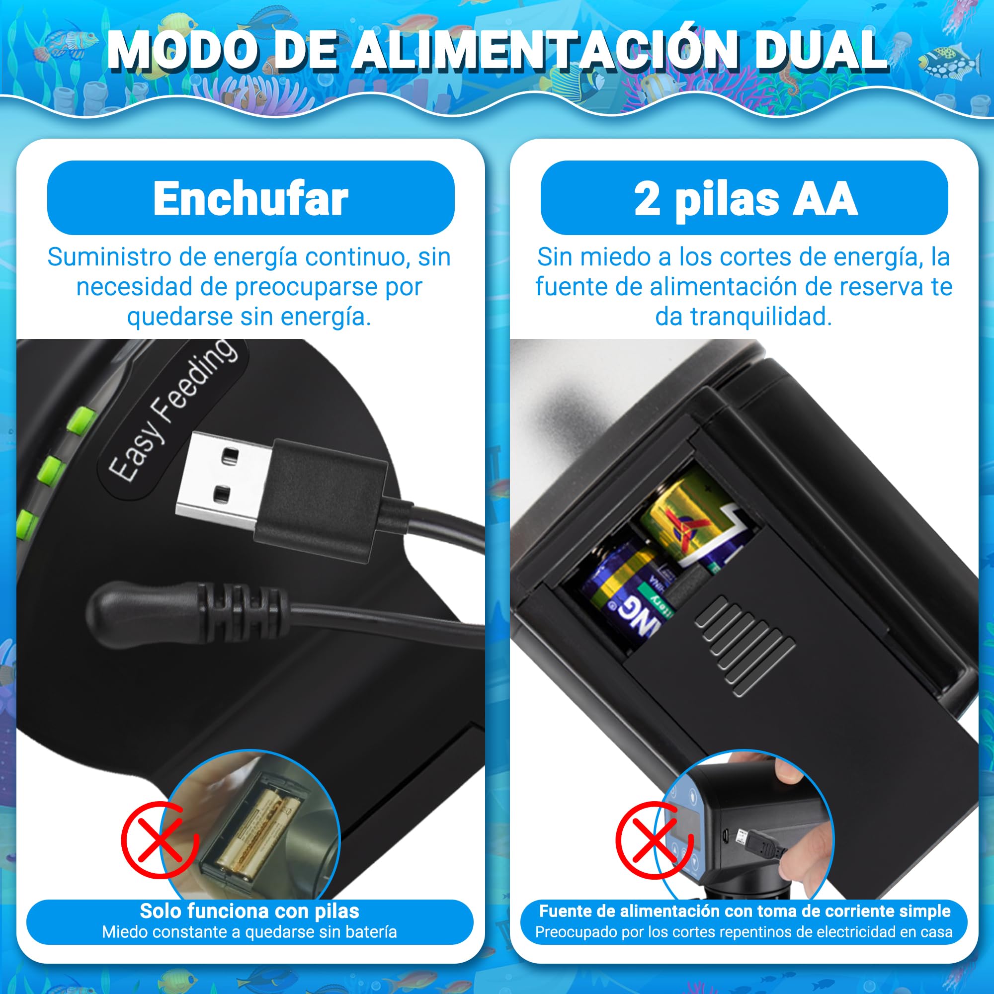 Ycozy Alimentador Automatico Acuario, Dispensador De Comida para Peces, Dispensador Comida Peces con Temporizador Recargable para Tortugas/Peceras & Vacaciones con Fin De Semana