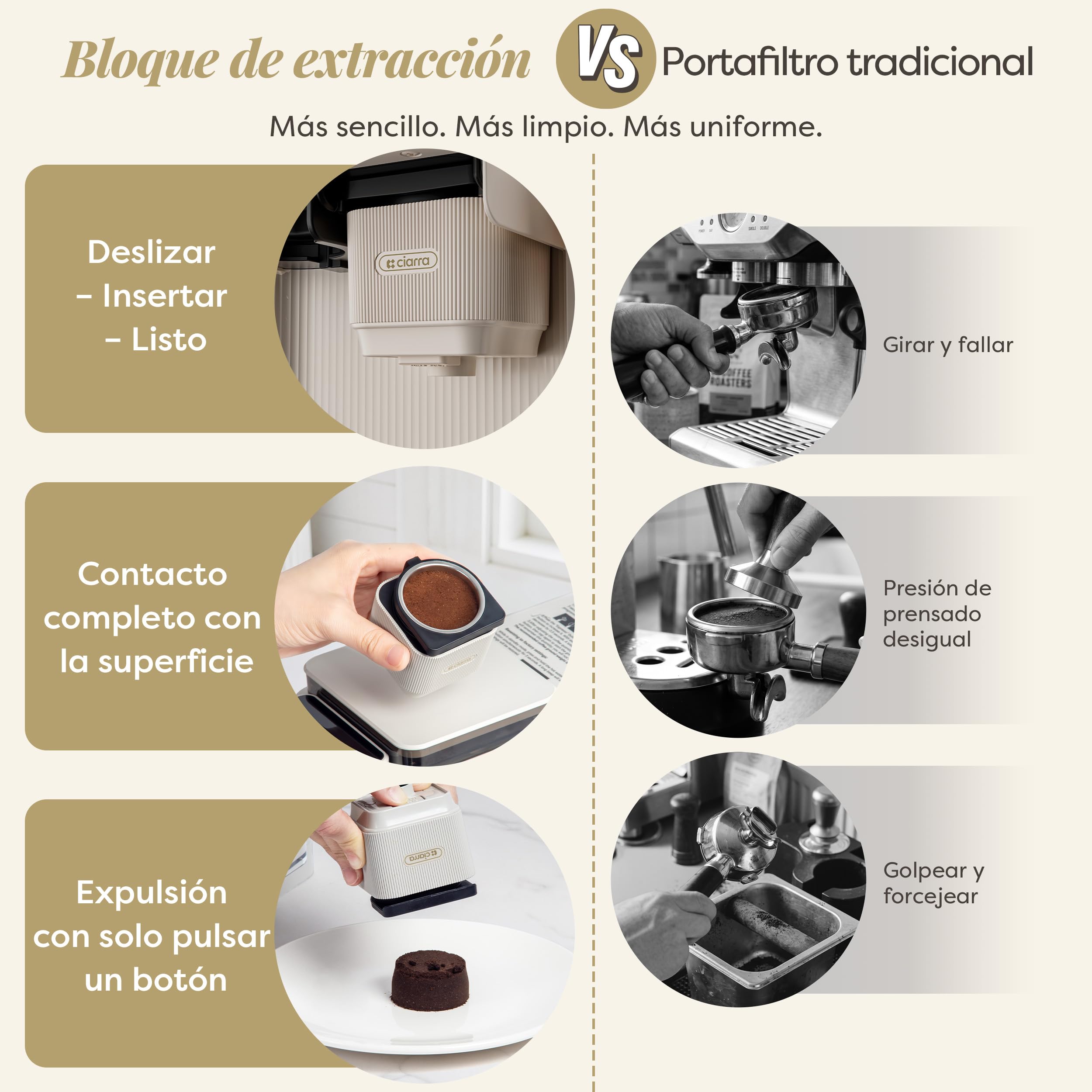 CIARRA CBSACM-D6 Cafetera Espresso con Molinillo y Espumador 15 Bares | Semiautomática para Cappuccino y Latte, Depósito de Granos 80 g PID Control de Temperatura Depósito 1.0L