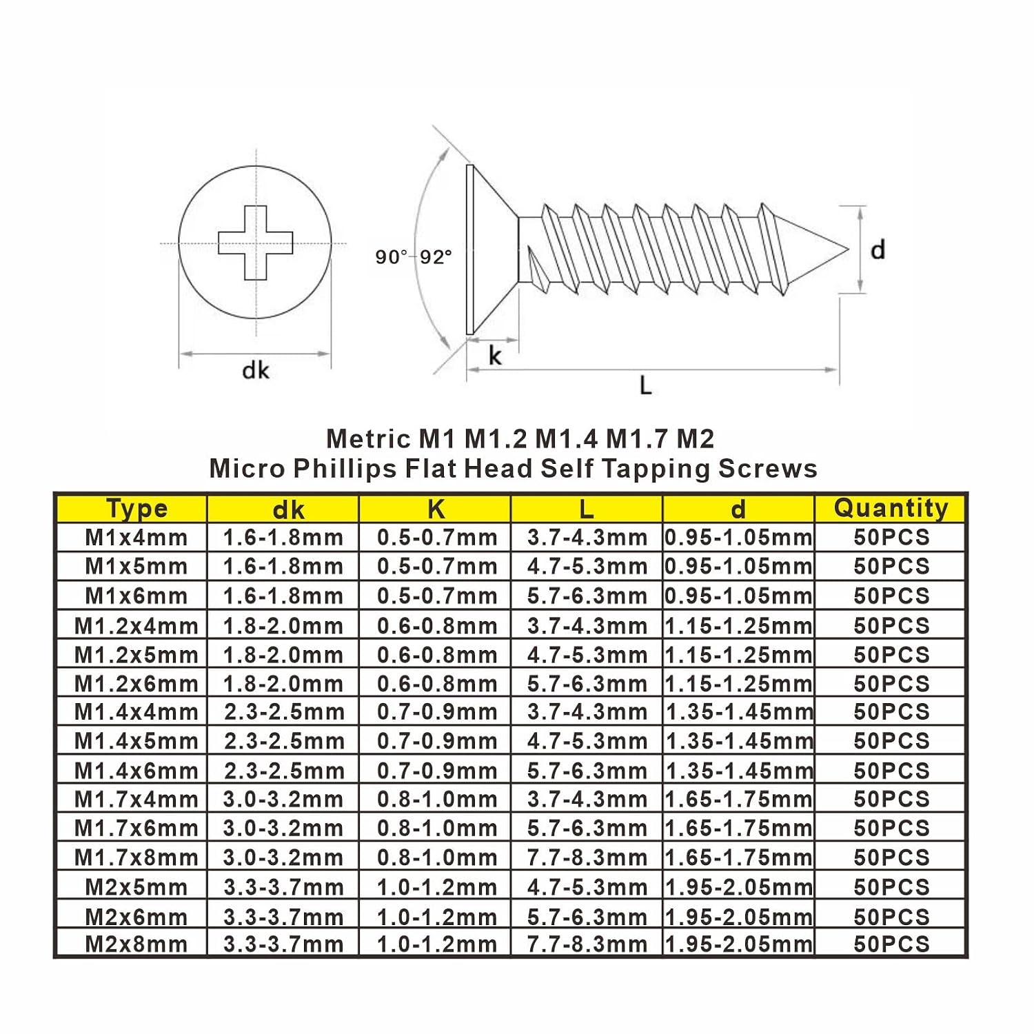 750PCS M1-M2 304 SS Phillips Flat Head Self Tapping Screws Kit
