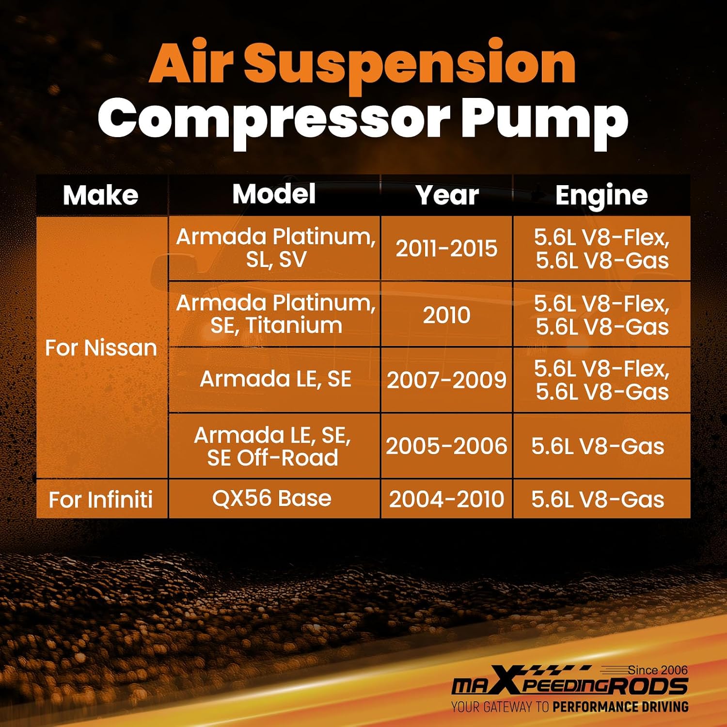 maXpeedingrods Air Suspension Compressor 53400-7S600 for Infiniti QX5 2004-2010, for Nissan Armada 2005-2015 534007S600 53400 7S600 949-500 949500