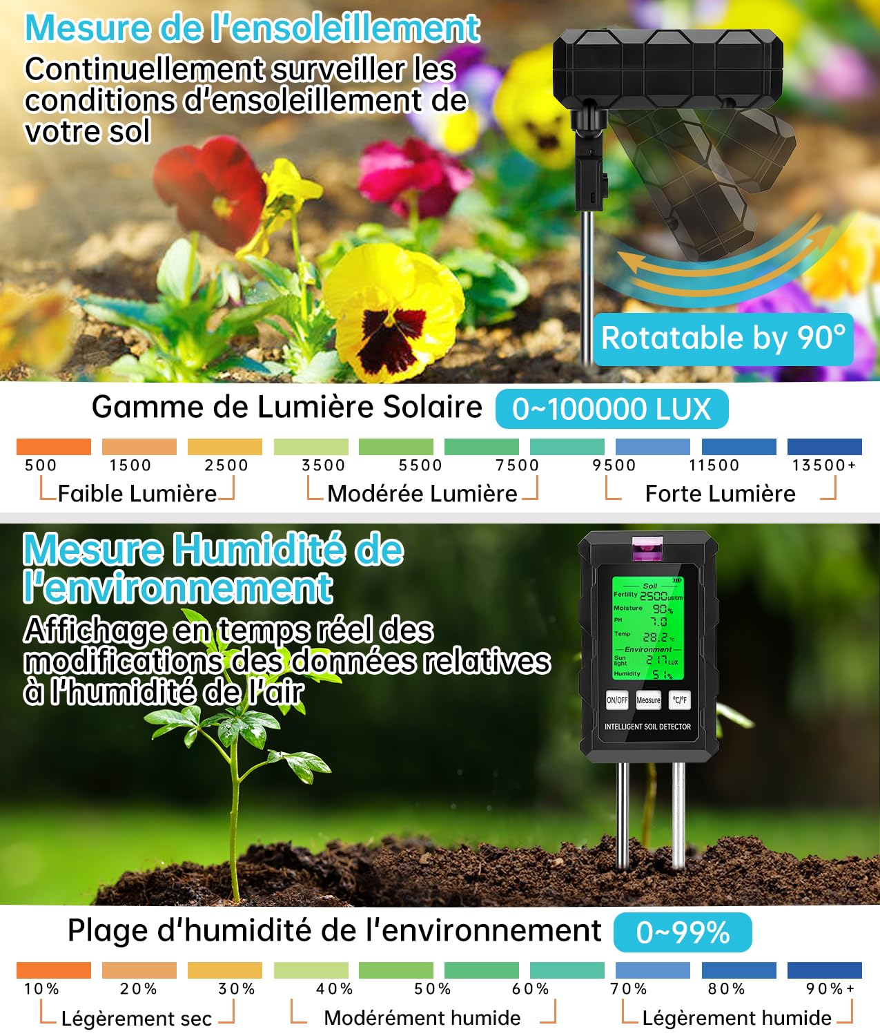 WADEO Testeur d'humidité du Sol, Appareil de Mesure du Sol 6 en 1, Détection de Température, du PH, l'humidité Ambiante, Nutriments, Lumière du Soleil, Adapté au Jardinage et Aux Plantes en Pot