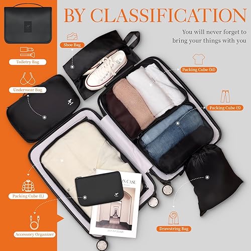 Vista 5 de HOTOR Cubos de embalaje para maletas, 8 piezas, cubos de embalaje ligeros para viajes, juego de bolsas organizadoras de maleta de primera calidad