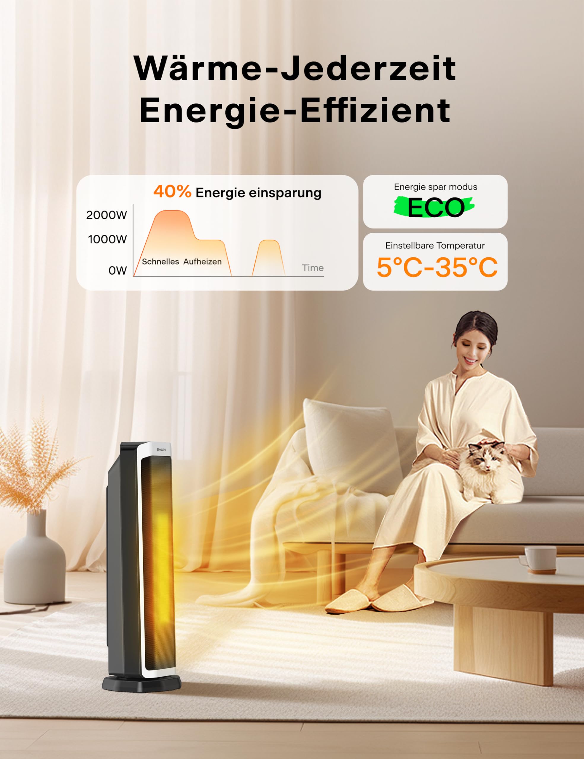 PELONIS Elektryczny termowentylator 2000 W z pilotem zdalnego sterowania, szybkie ogrzewanie 3S i tryb ECO, oscylacja 75°, regulowany termostat (5-35°C), timer 8 h, ciche ogrzewanie ceramiczne do