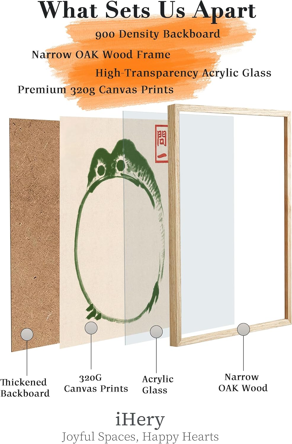 iHery Natural OAK Wood Framed Wall Art, Large 16x20in Japanese Green Frog Set of 1, Lucky Frog Woodblock Bedroom Wall Decor Funny Zenga Toad Poster, Beige Canvas Print for Living Room Bathroom