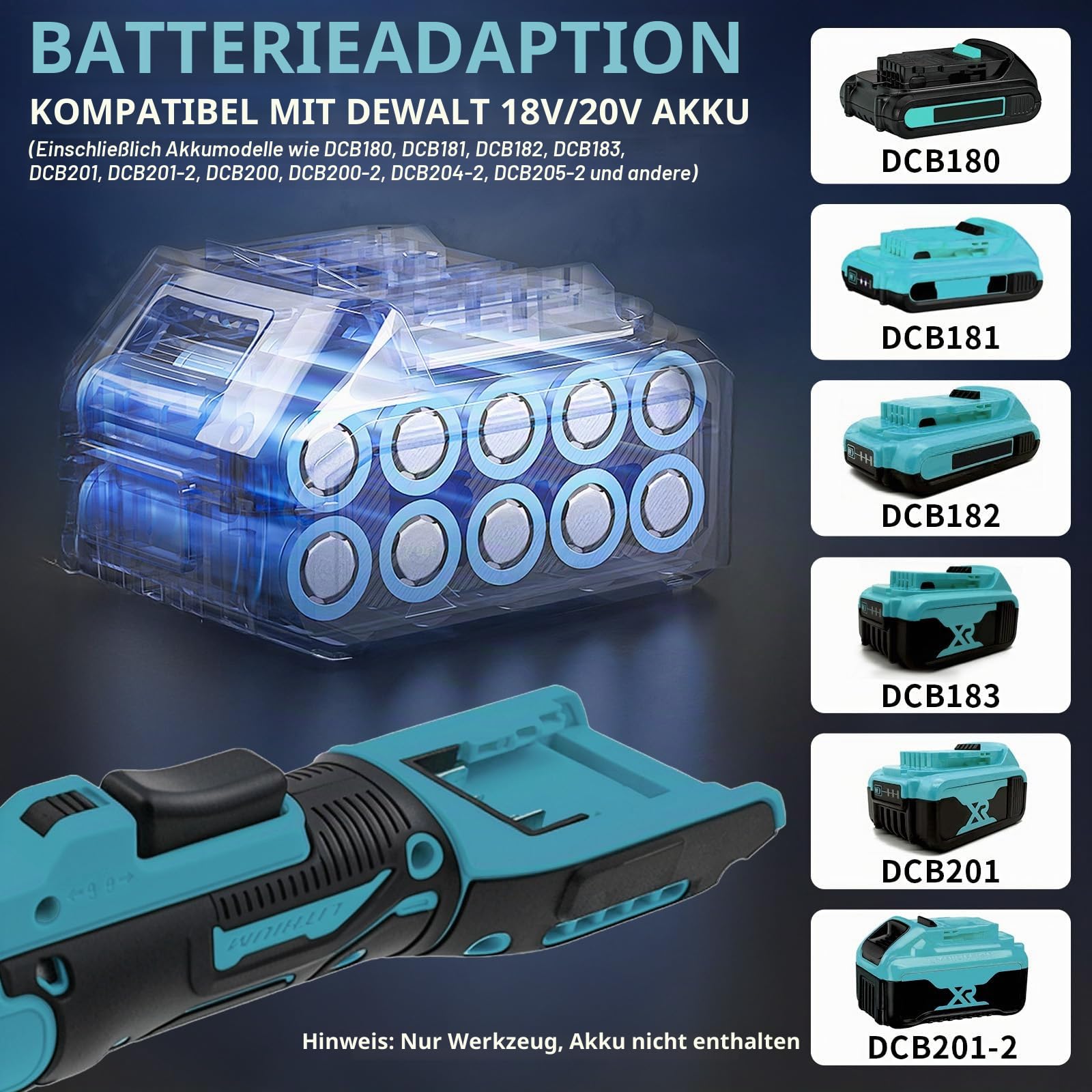 Akku Ratsche für Makita 18V-akku – 3/8" Ratschenschlüssel,60 Nm 400 U/min Elektrisch Ratschenschrauber, Kabelloser Ratsche mit 8 Steckschlüssel,1/4" Adapter und 3" Verlängerungsstange(Ohne-akku)