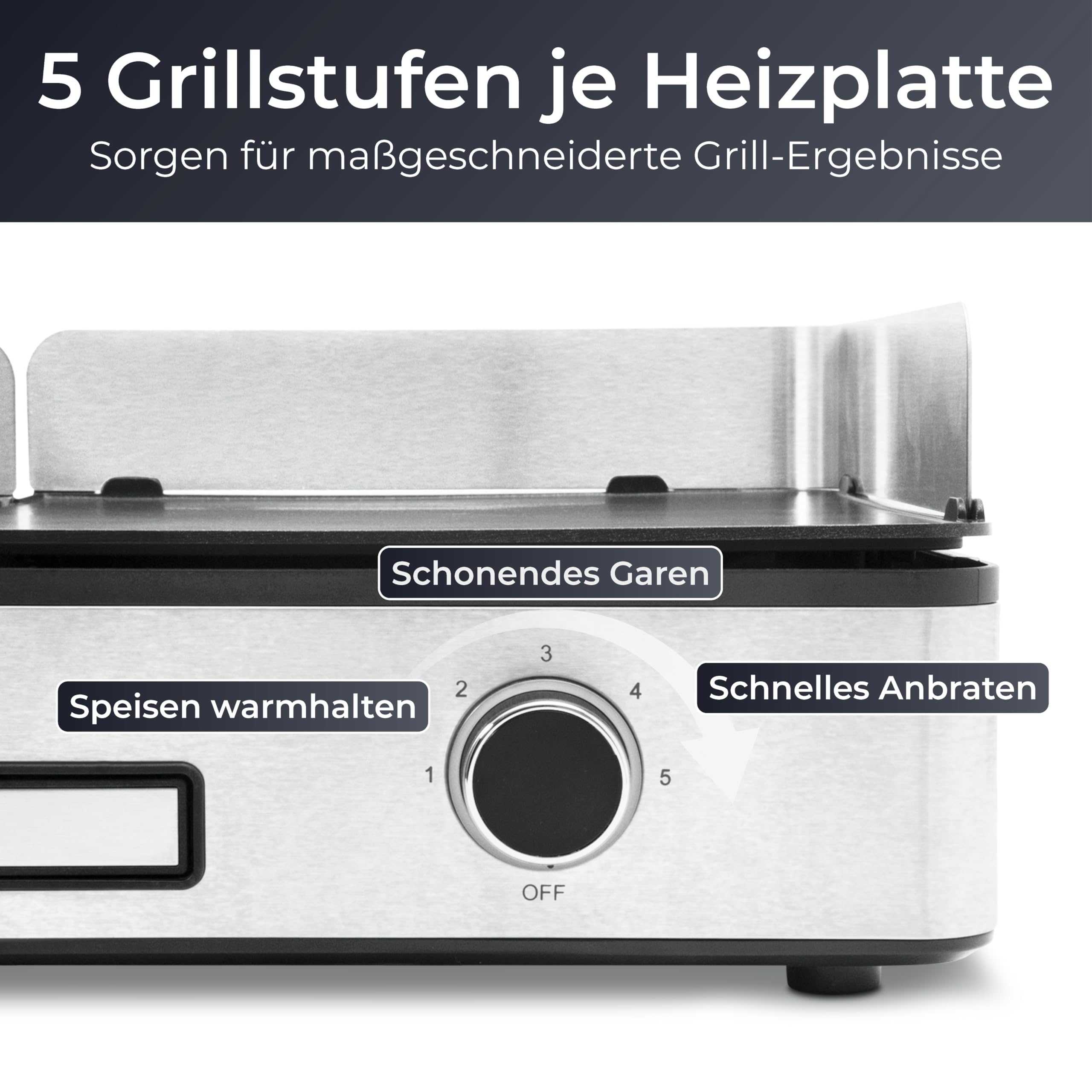KLAMER Elektrogrill, antihaftbeschichtete und abnehmbare Duo-Platten, separate Temperatureinstellung, 5 Grillstufen, mit Wind-/ Spritzschutz & Auffangschale