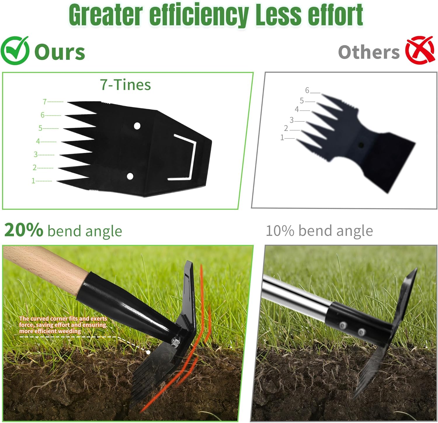 Weed Puller Tool with Long Bamboo Handle, 2 in 1 Garden Hoe&Manual Weed Remover, Weed Rake&Grabber, Gardenia Heavy Duty Uprooting Tool for Yard, Lawn and Garden, 49Inch