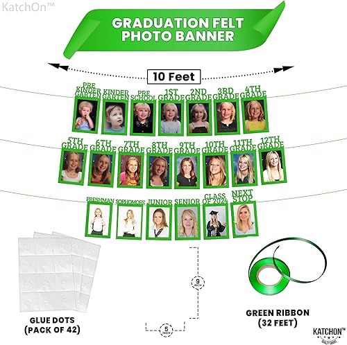 Miniatura 2 de KatchOn, Cartel de fotos de graduación K-12  grande, 10 pies  Cartel de imagen de graduación, decoraciones de graduación clase de 2024  Cartel de