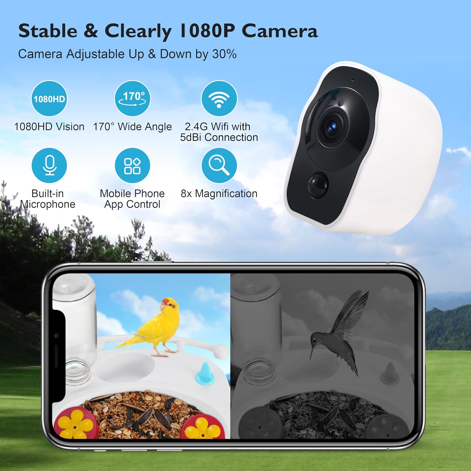 Close-up of the 1080P HD camera with 170-degree wide angle, built-in microphone, mobile app control, and 8x magnification features highlighted.