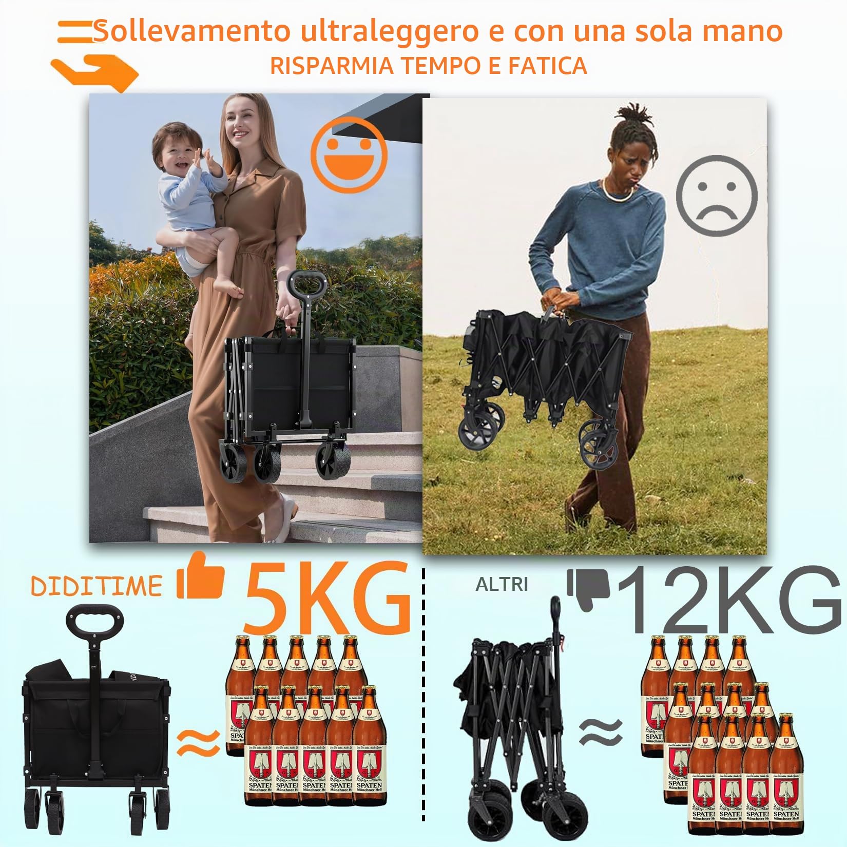 Carrello pieghevole da spiaggia, portabicchieri regolabile, con impugnatura a D, da giardino, da spiaggia, per tutti i terreni, all'aperto, campeggio, shopping, mute