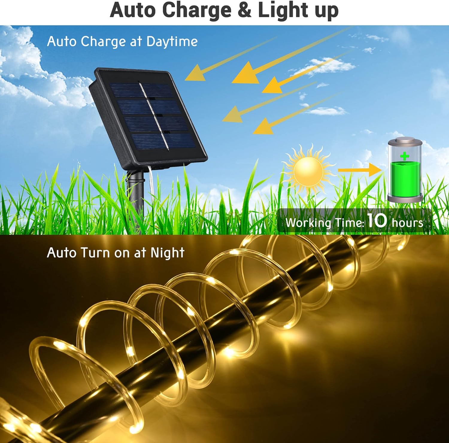 Instahibit 40Ft Solar 120LED Canopy String Light 8 Mode Party Outdoor Garden Patio Umbrella Wedding Lawn Decor with Clip