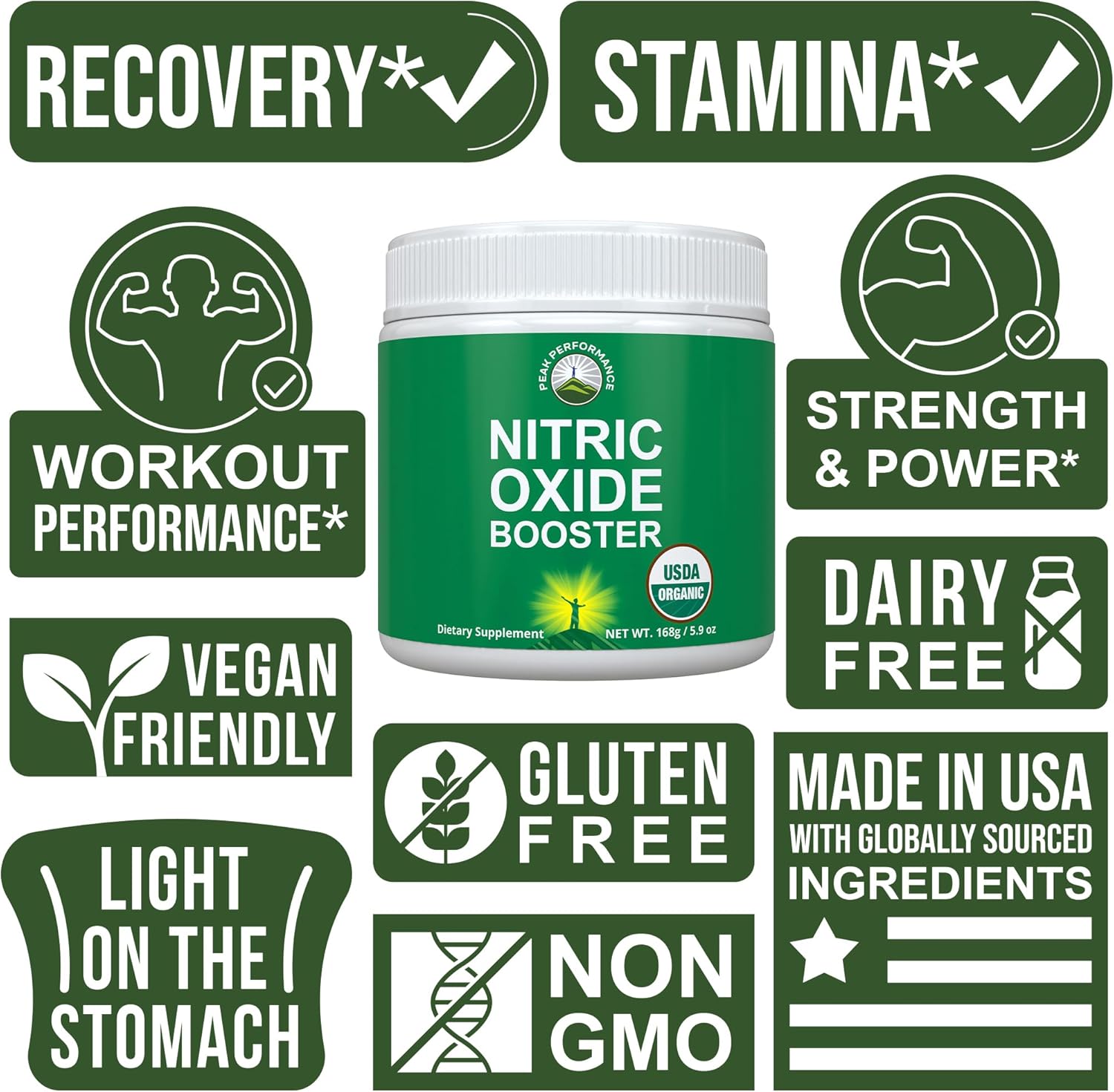 USDA Organic Plant Based Nitric Oxide Booster Powder Supplement for Men & Women - Caffeine Free Supplements 5 Top Ingredients - Beet Root, Tart Cherry, Acerola Cherry, Pomegranate, Red Ginseng