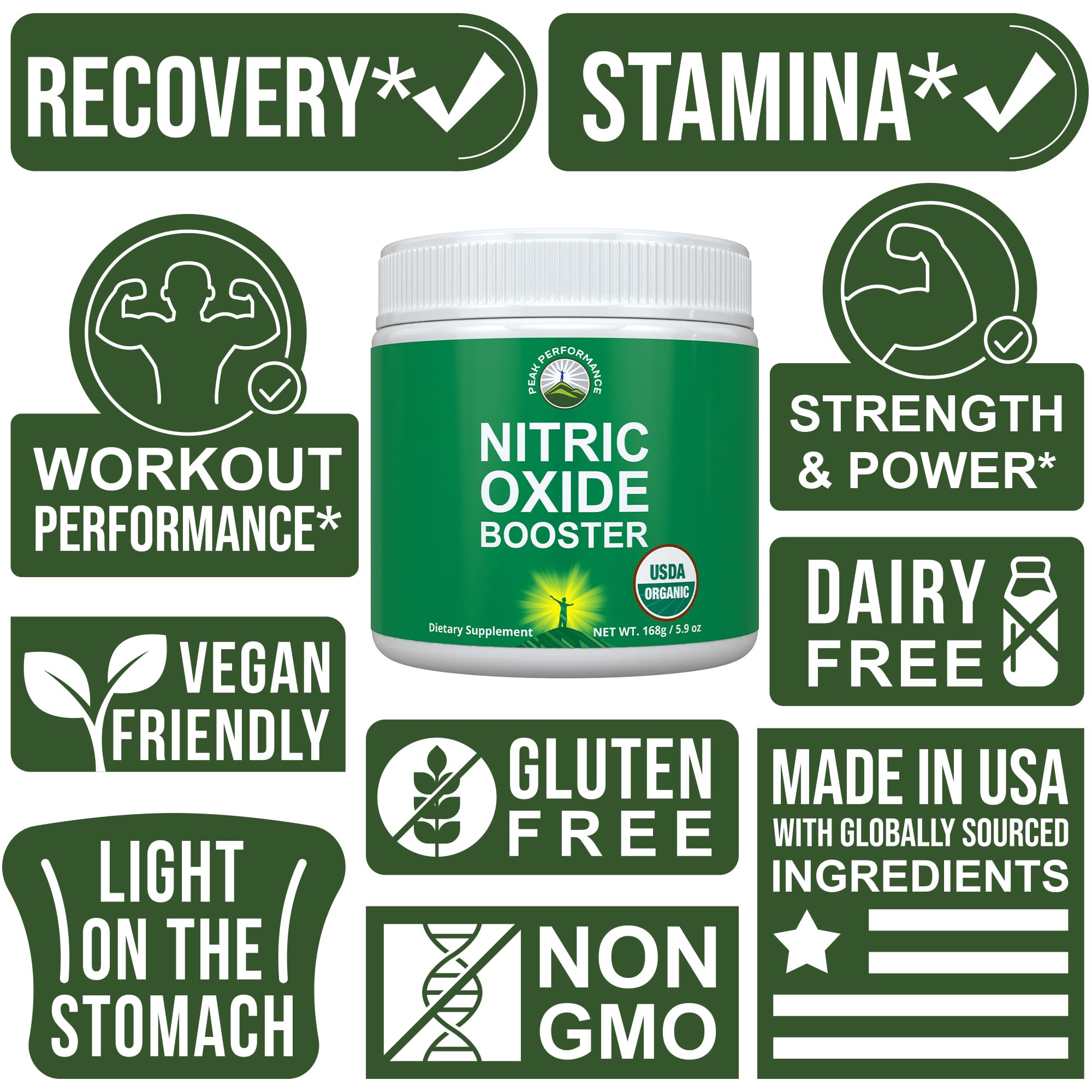 Peak Performance USDA Organic Plant Based Nitric Oxide Booster Powder — Amazon image 3