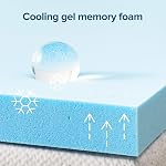 Zinus 2 Inch Gel Memory Foam Mattress Topper, Full