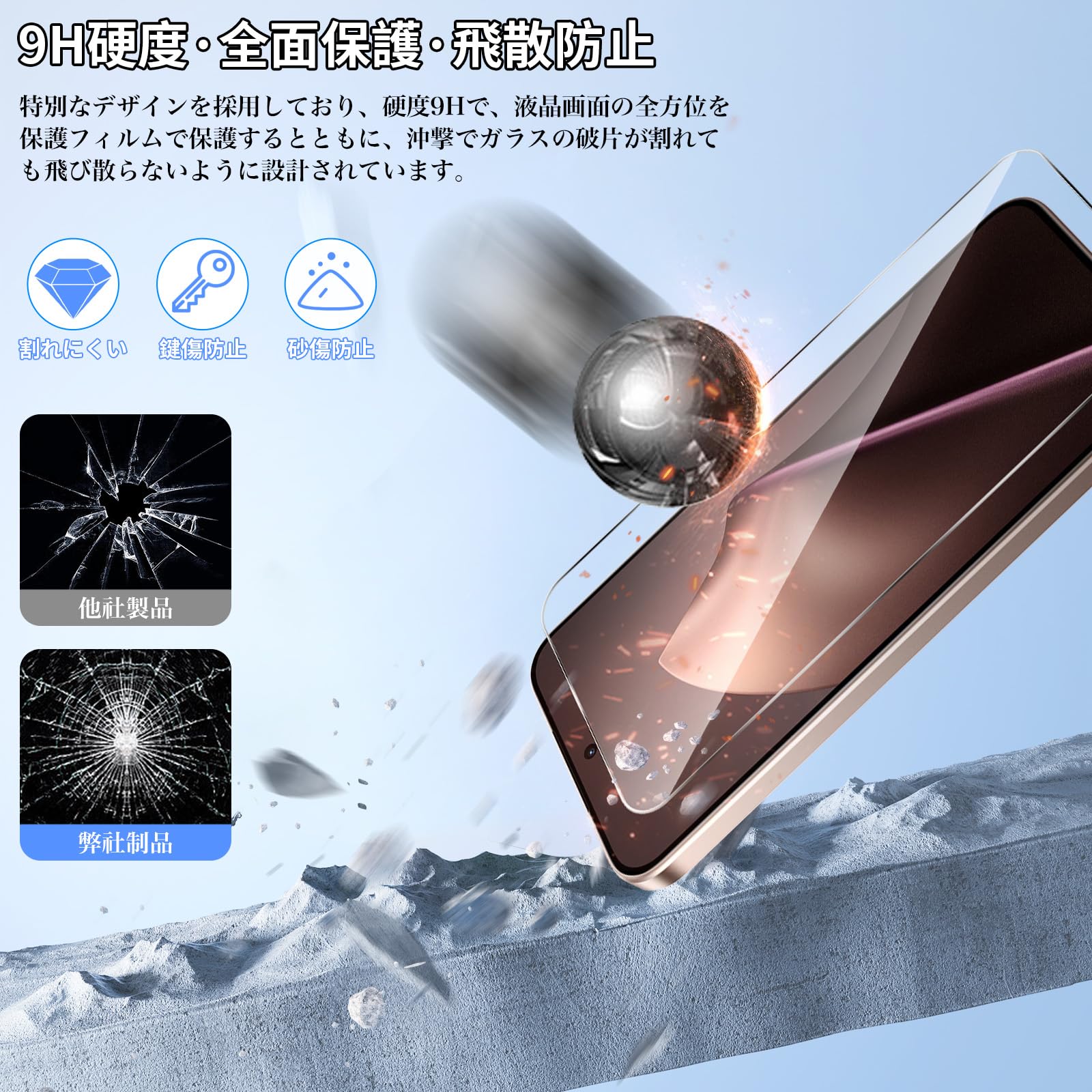 Amazon.co.jp: 【2+2枚セット】For Xiaomi 15T/15T Pro ガラスフィルム