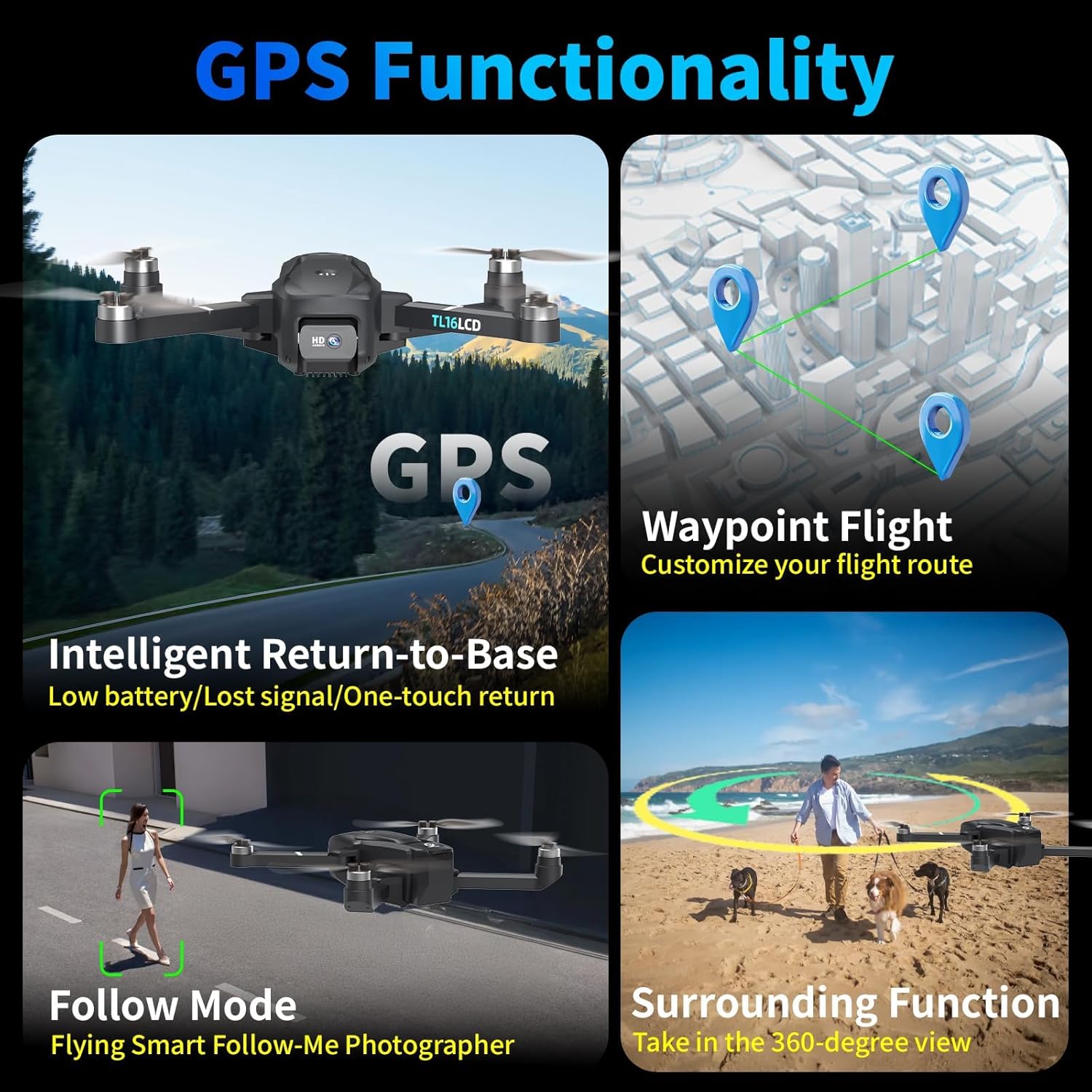 Drones with Camera for Adults 4K, GPS Drone with 4.5” LCD Screen Controller Follow Me Auto Return 5G Long Range Transmission Foldable FPV Drone for Beginners Under 249g