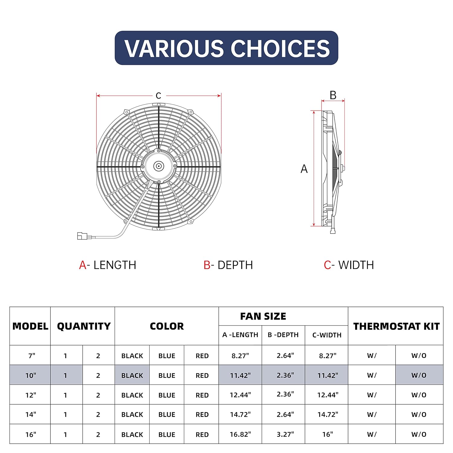 10" Electric Radiator Cooling Fan Assembly Kit,High Performance Cooling