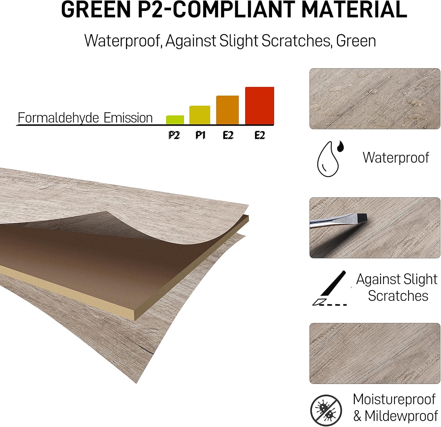Diagram showing Green P2-compliant material properties