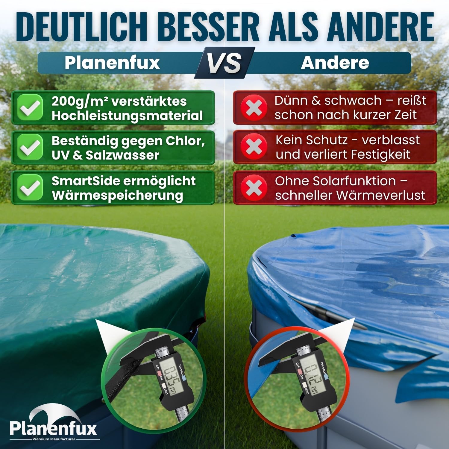 Planenfux® Poolabdeckung rund 366 cm (Für Ø 320-366 cm Becken) | 2-in-1 Abdeckplane Pool aus 200g/m² PE Material | Poolplane Solarplane Rundpool für Sommer & Winter | Ø 420 cm Schwimmbecken Abdeckung